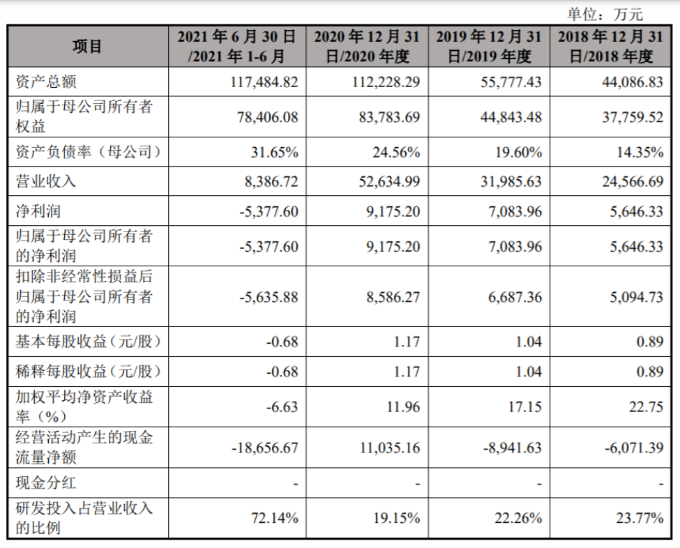 华如科技获得发明专利授权：“一种用于要素索引的数据处理方法及装置”