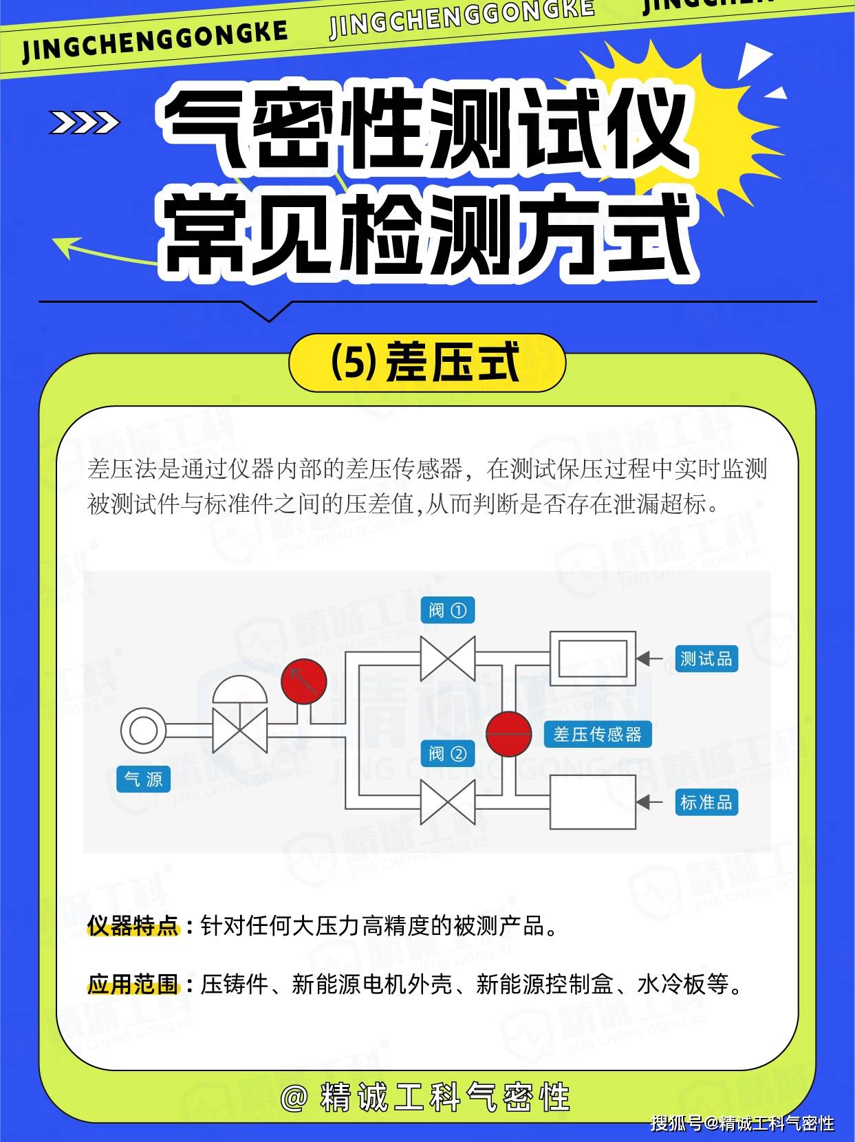 星云股份获得发明专利授权：“一种电池包气密性测试的自动定位装置”