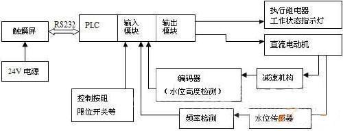 中邮科技获得发明专利授权:“一种基于视觉和光电传感器的包裹异形件联合检测系统”