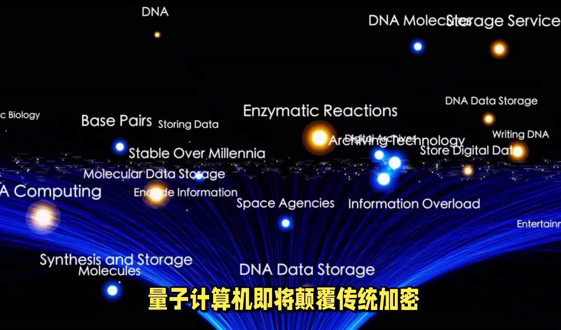 国芯科技：抗量子密码芯片新品内测成功 与参股公司共同拥有知识产权