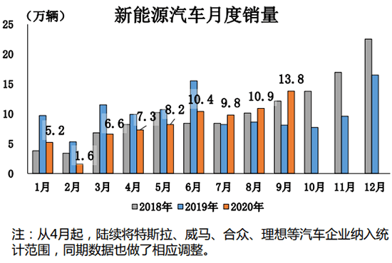 企业ABS加速扩容提质 年内发行规模与数量同比双增