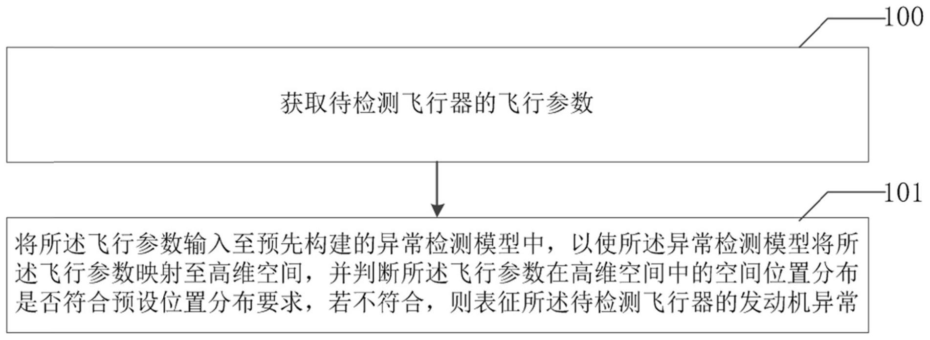 盈趣科技获得发明专利授权：“人体存在检测方法、系统、终端设备及存储介质”