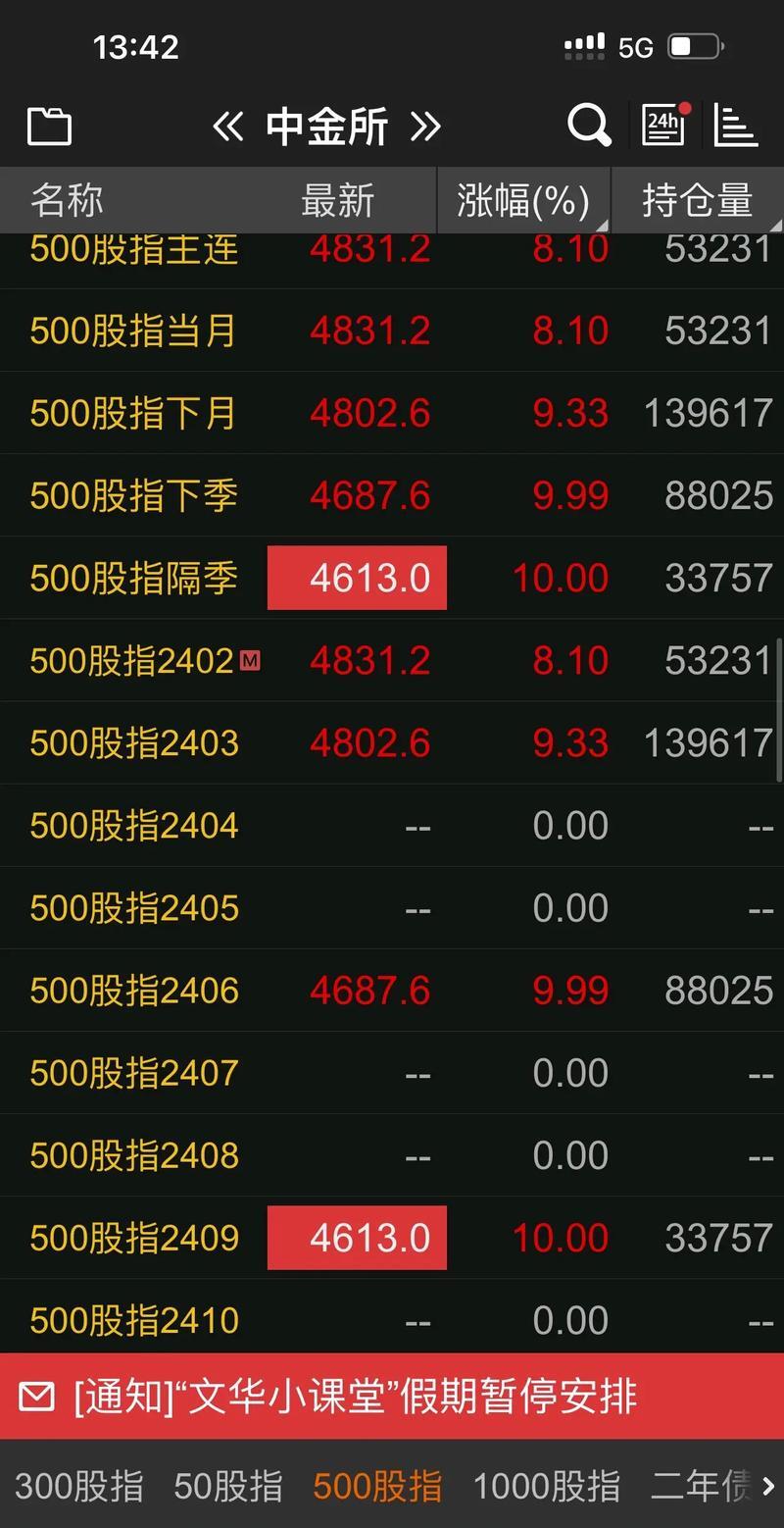 480股获杠杆资金大手笔加仓