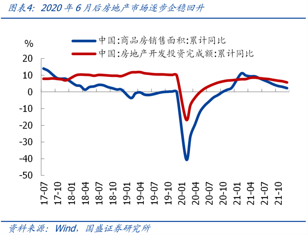 盘前宣布！降准降息！（附历次调整后市场影响）