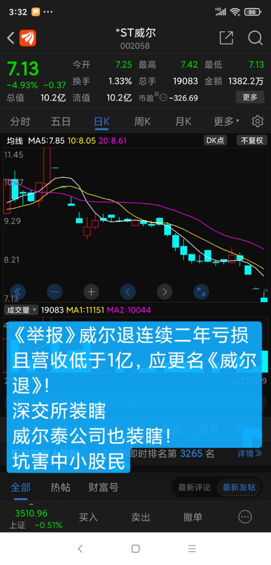 *ST威尔连收3个涨停板