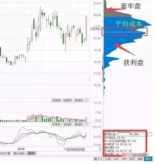 慈文传媒最新股东户数环比下降12.41% 筹码趋向集中