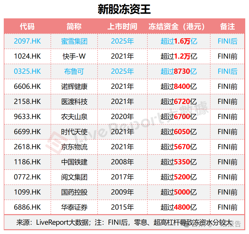 雪人股份:截止2025年4月18日,公司股东总户数为111,495人