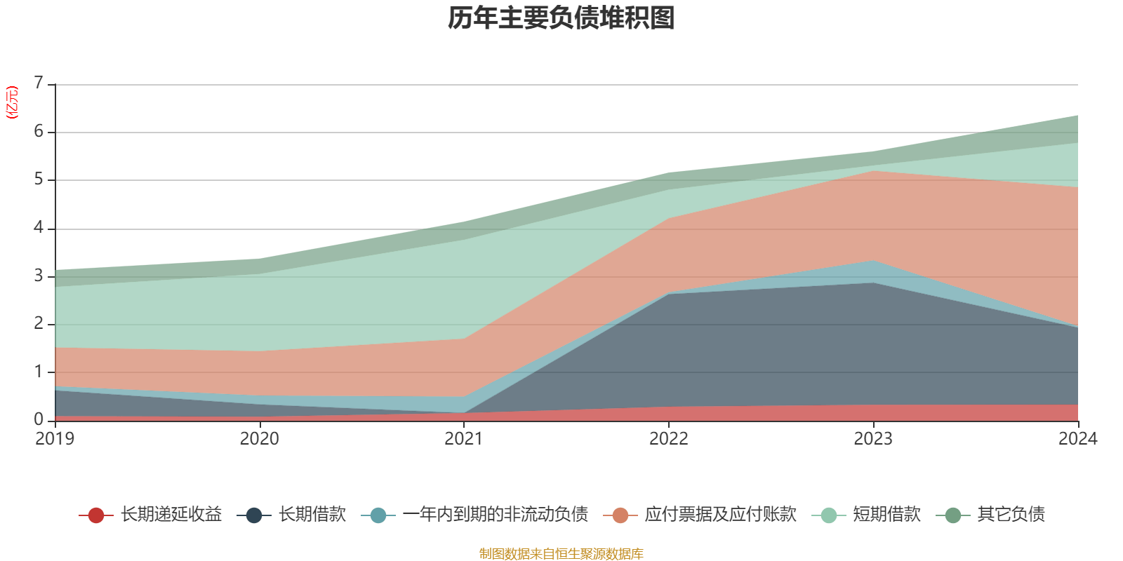 夏厦精密(001306.SZ)：财务总监变更为邱麟凯