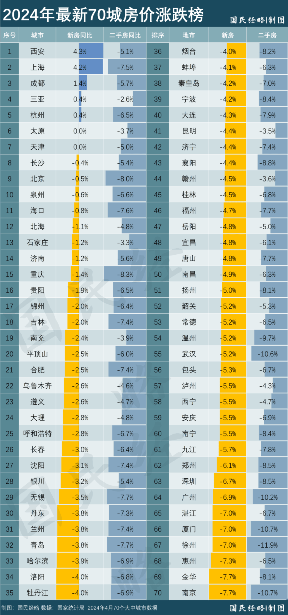 利好发布 房地产板块普涨