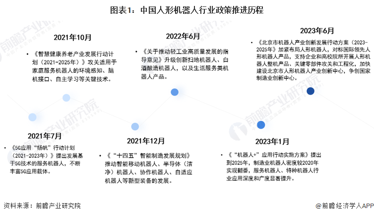 德迈仕：争取获得人形机器人零件定点订单