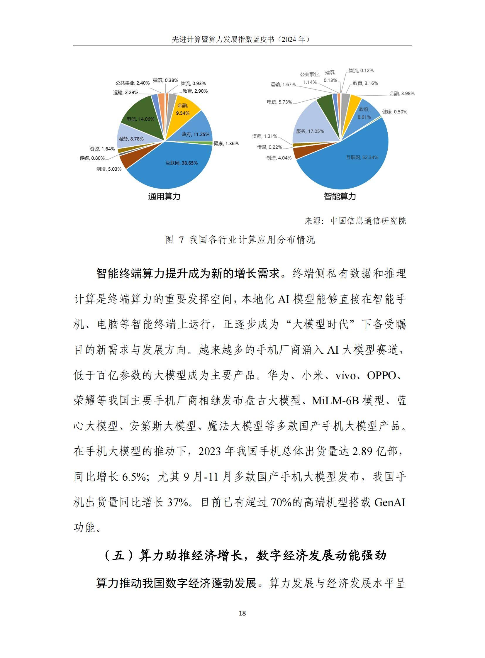 青岛：到2027年全市算力总规模达到12EFLOPS 智能算力占比达到40%