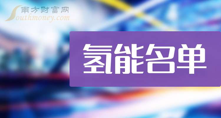 ST逸飞(688646.SH):累计回购2.12%股份
