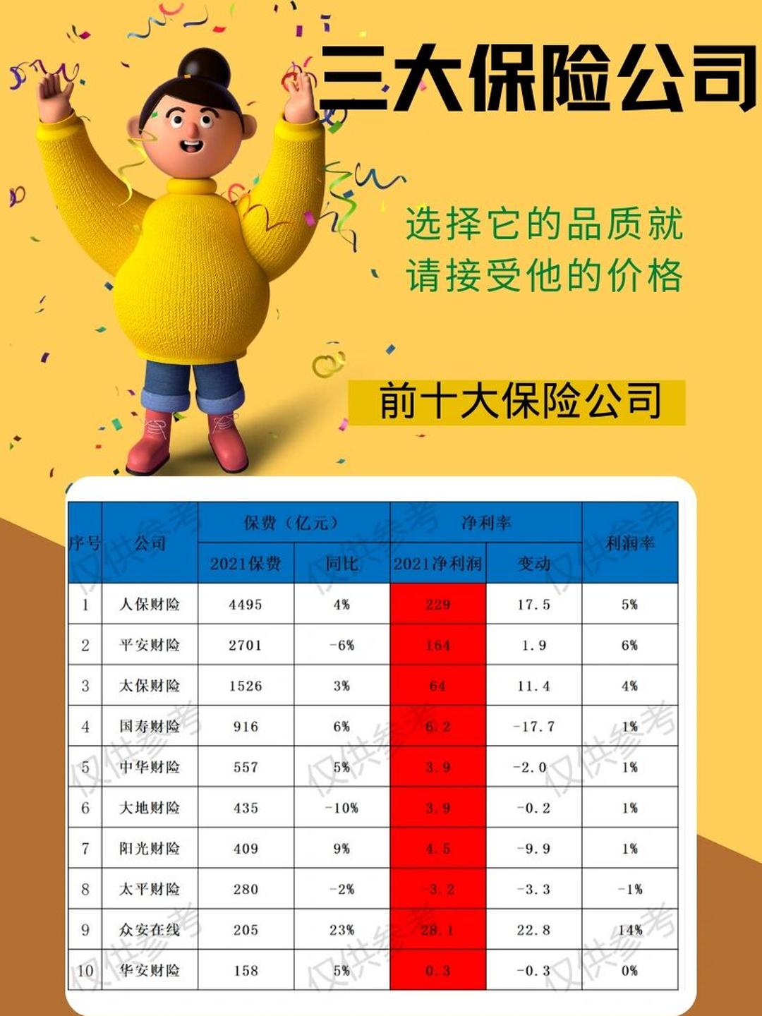 保险有温度,人保车险   品牌优势——快速了解燃油汽车车险_2024年中国电暖气行业发展现状、竞争格局及未来发展趋势与前景分析