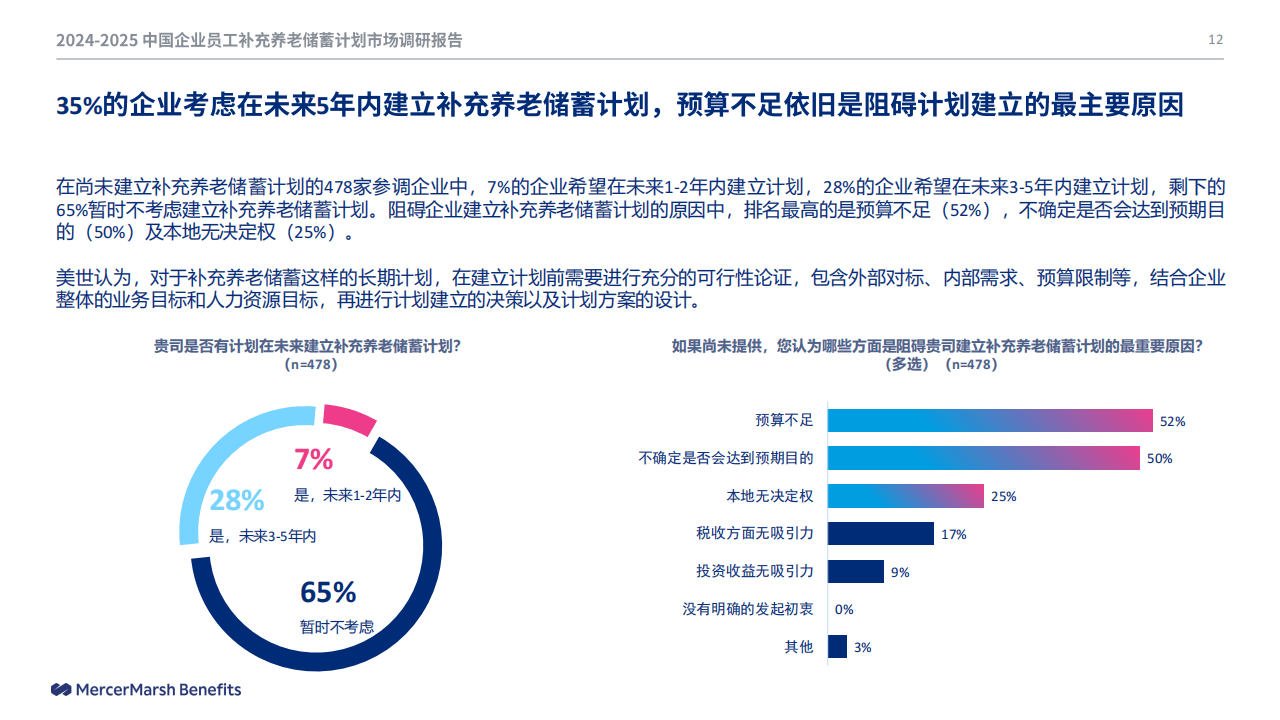 人保服务,人保护你周全_2025中国零食连锁行业全景洞察及市场规模、趋势预测分析