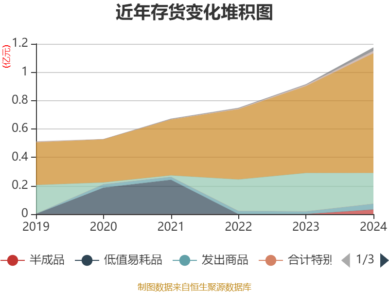 华密新材大宗交易成交268.00万元
