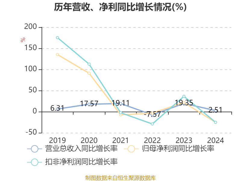 华密新材大宗交易成交268.00万元