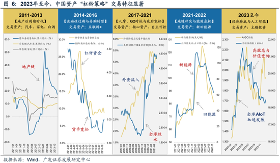 资金涌入港股高股息赛道 专家提醒警惕两大投资陷阱
