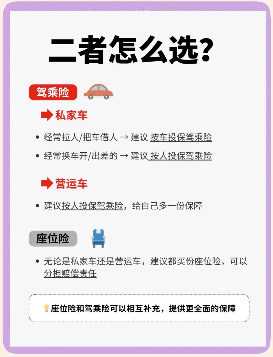 2025年减肥药行业现状与市场前景分析_拥有“如意行”驾乘险，出行更顺畅！,人保护你周全