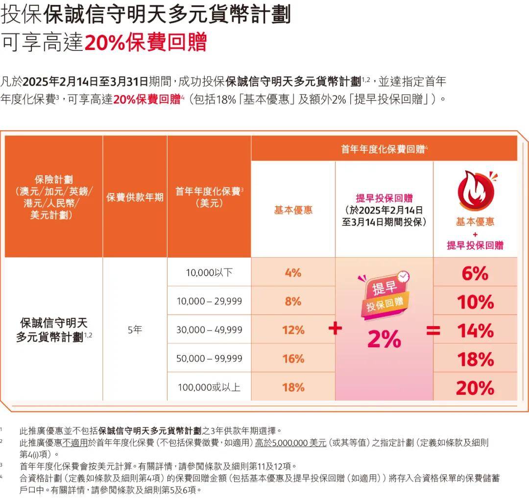 险资年内举牌增至13次 增量政策有望提升入市积极性