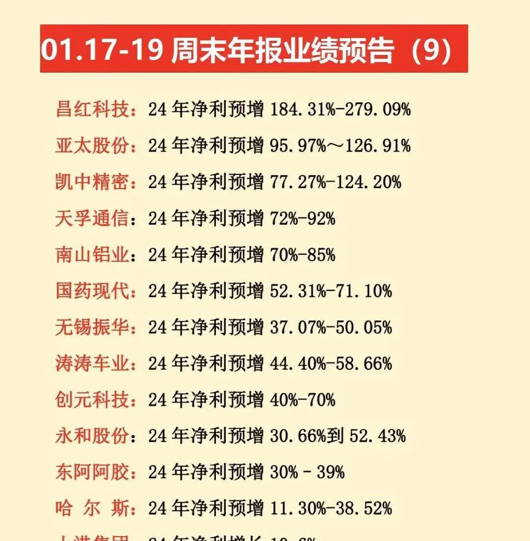 高德红外一季度净利同比增长896.56%：业绩双轮驱动，民品拓展显成效