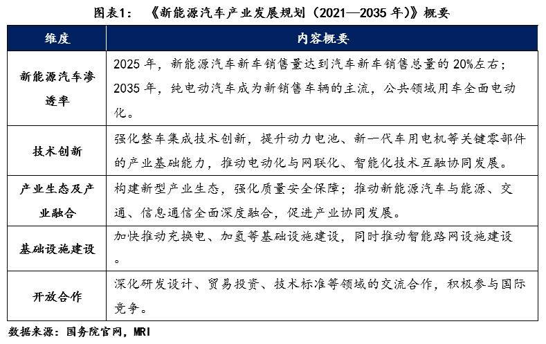 钟宝申预计隆基绿能三季度扭亏,相信市场会提升BC电池渗透率