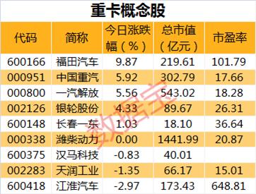 大涨！新式茶饮第六股来了，“狂欢”背后行业表现分化……