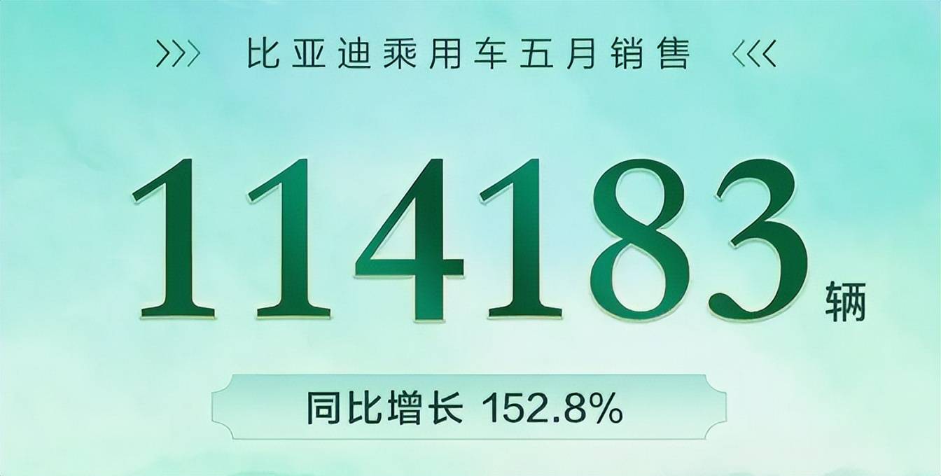 比亚迪获得实用新型专利授权：“电池包及用电设备”