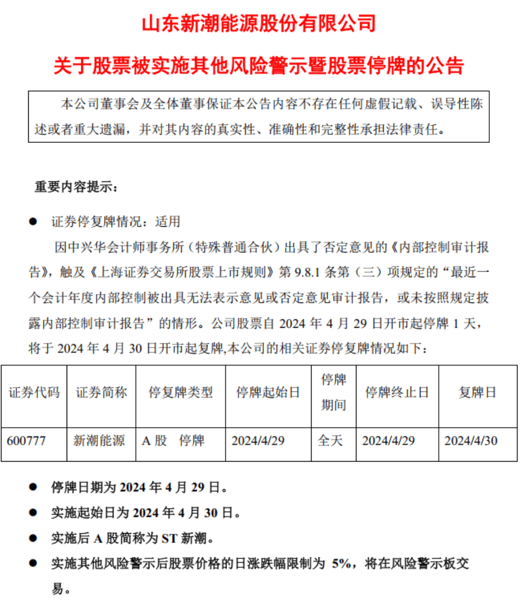 ?年报“难产” ST新潮回应:正按照审计要求补充相关资料