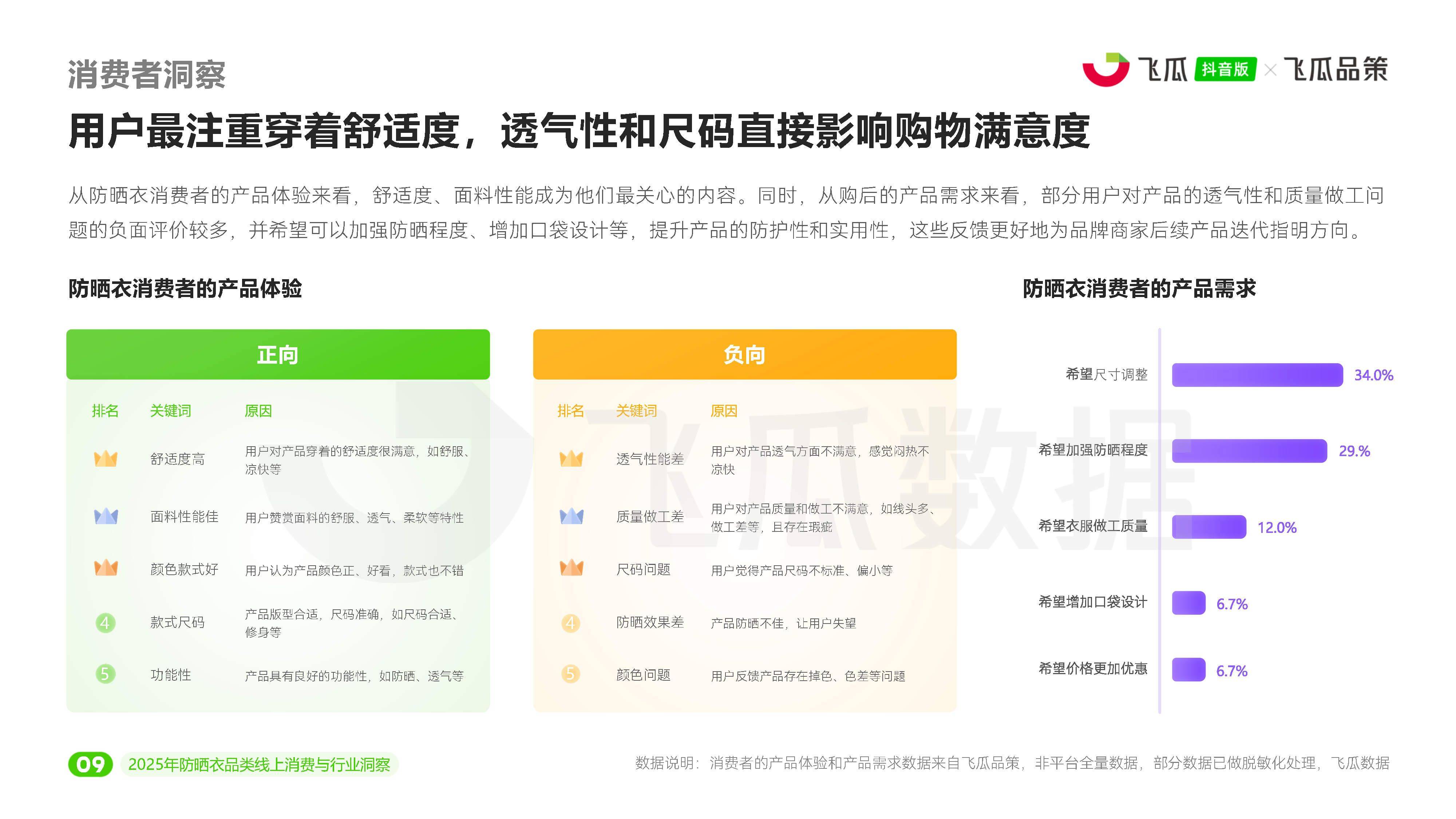 连接内容消费与商业变现，2025年在线视频广告行业市场调查分析_人保护你周全,人保有温度