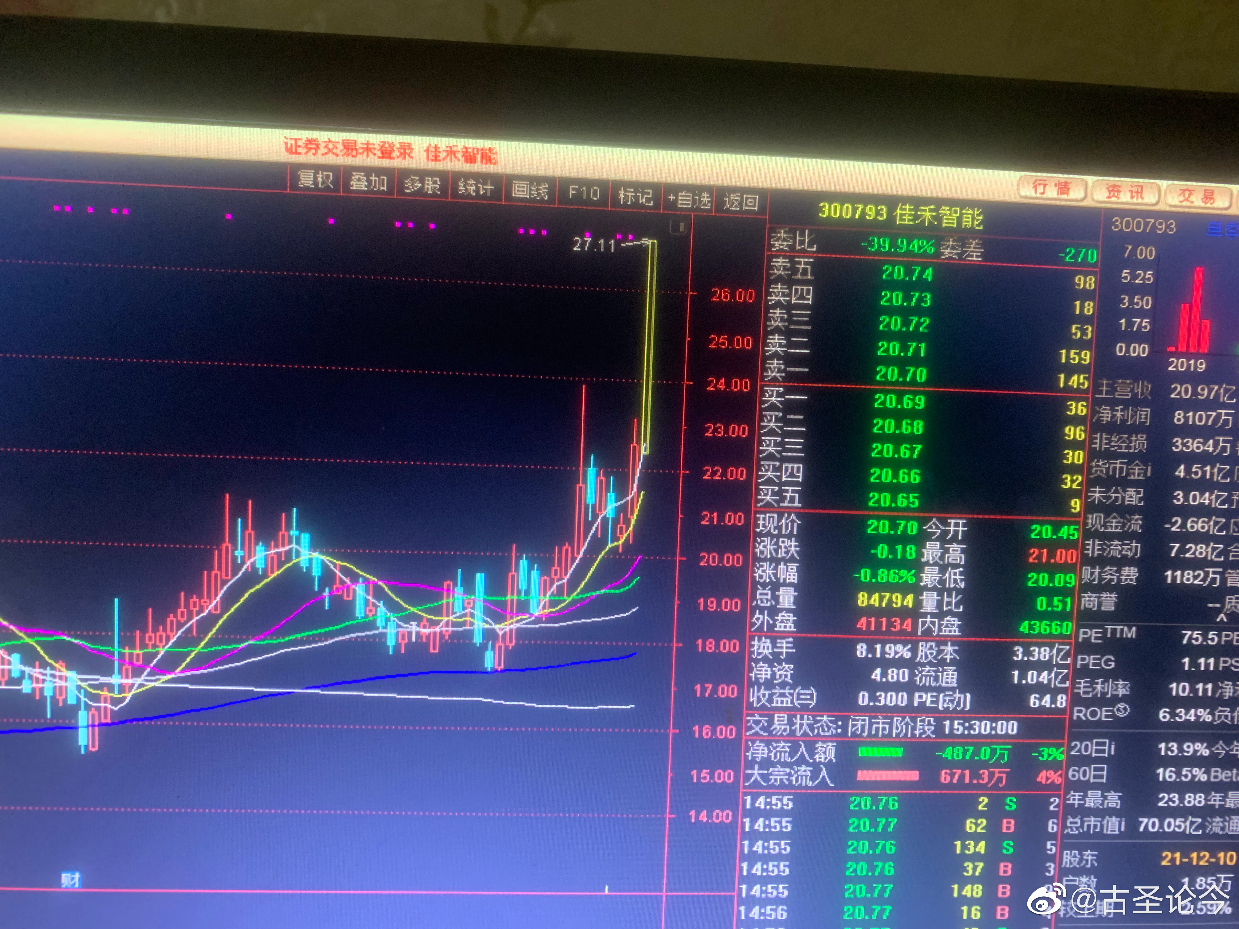 佳禾智能：公司拥有相关技术的发明专利“脑电波采集通信系统、通信帧的生成装置和读取装置”