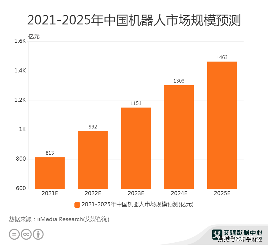 人保服务,人保护你周全_中国电子锁行业深度调研及市场规模、未来趋势分析2025