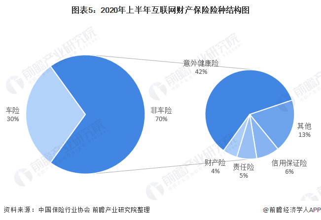 保险有温度,人保伴您前行_2024年中国互联网广告行业发展现状、竞争格局及未来发展趋势与前景分析