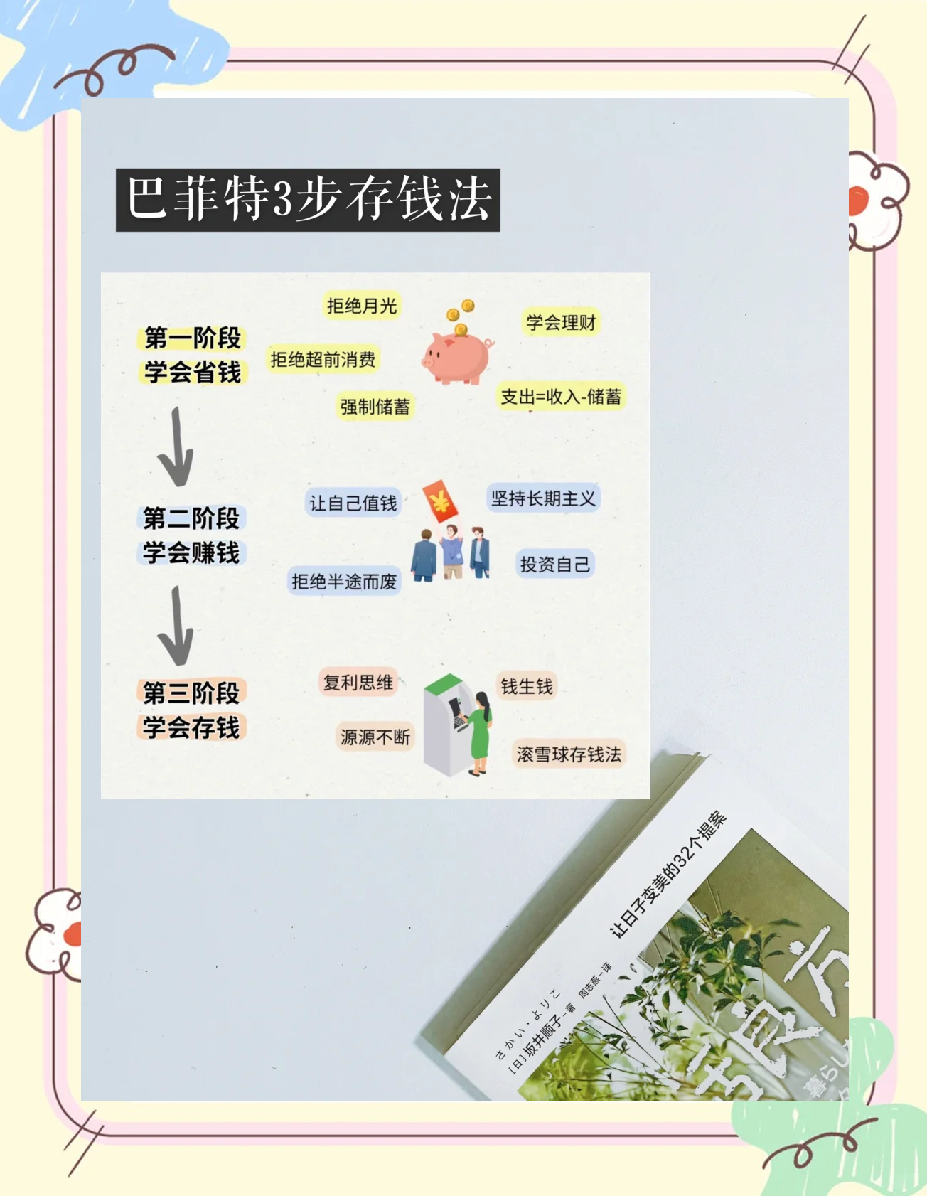 【理财锦囊】巴菲特的人格特质