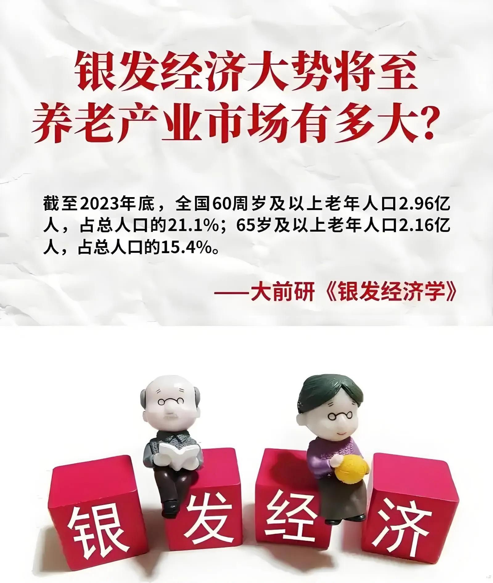 银发人居发展报告：银发经济规模即将突破10万亿元