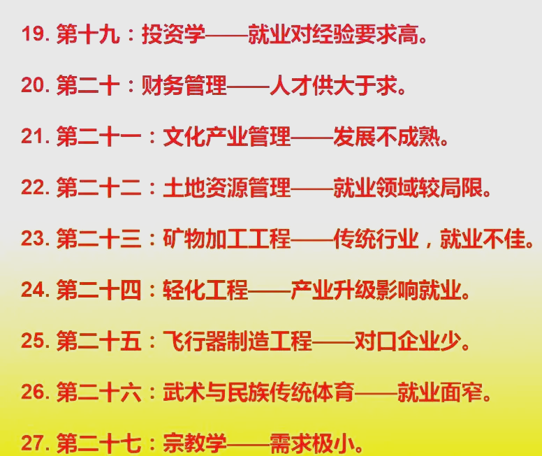 【就业观察】 优化有利于大学生就业的人才培养供给体系