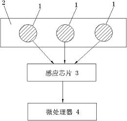 安徽合力获得发明专利授权：“一种组合开关”
