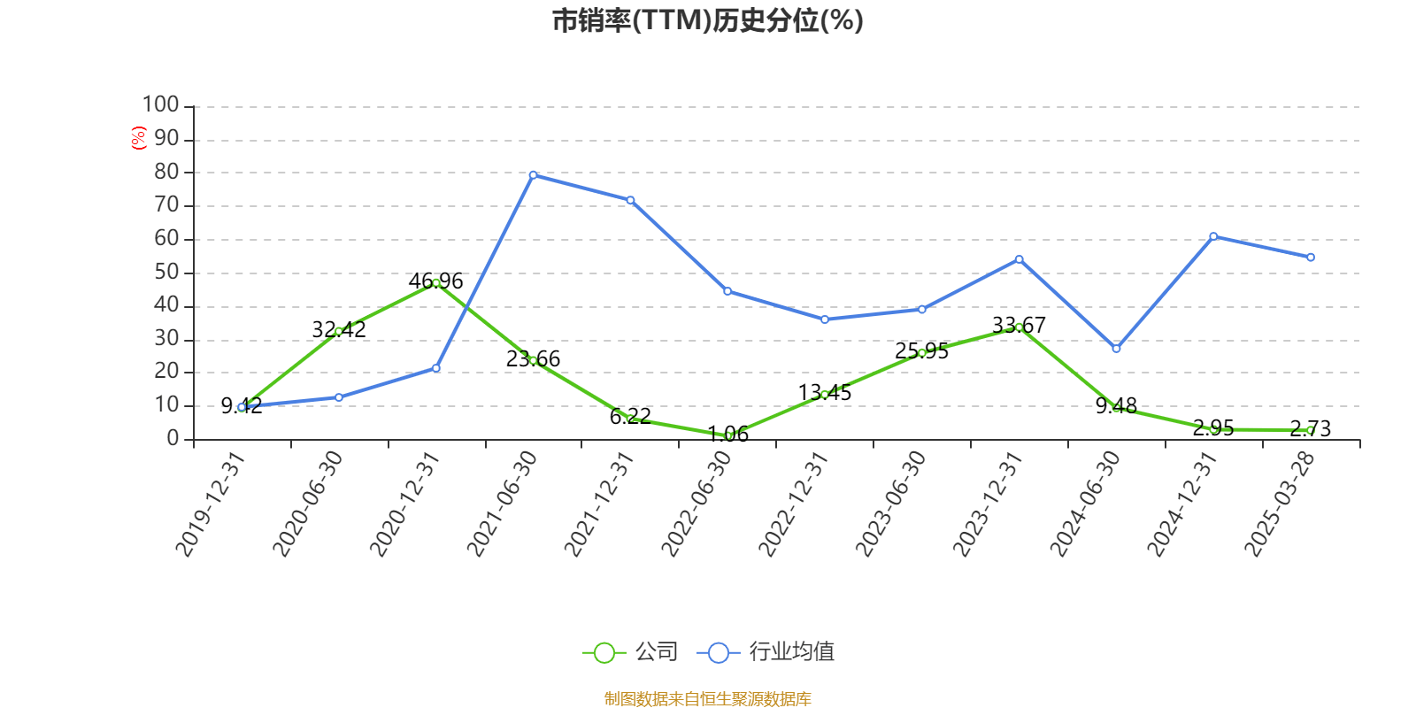 宇华教育公布中期业绩 收入同比增长7.2%