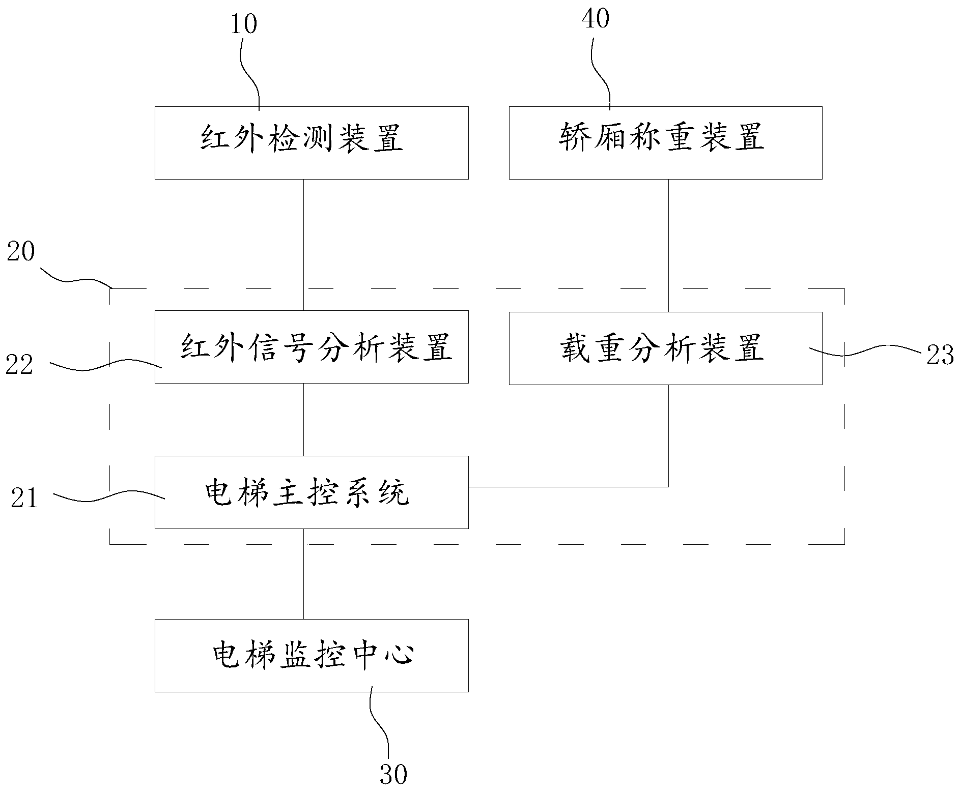 北信源获得发明专利授权：“事件分析方法、装置、电子设备及存储介质”