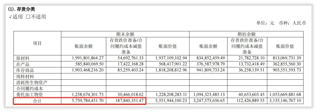 传音控股获得发明专利授权：“一种降噪方法、装置、移动终端及存储介质”