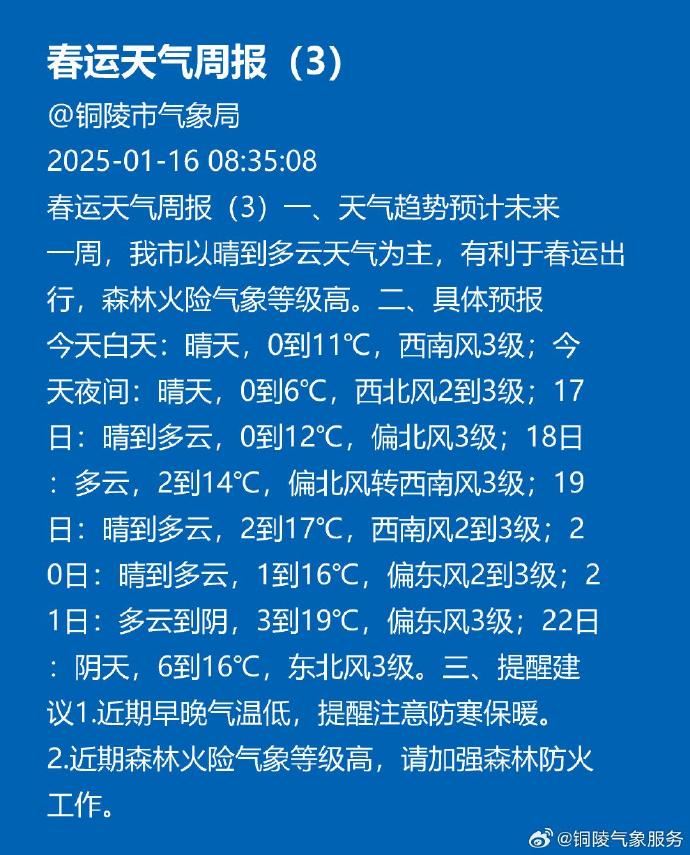 中国气象局：预计“五一”假日前期，中东部大部以晴到多云天气为主