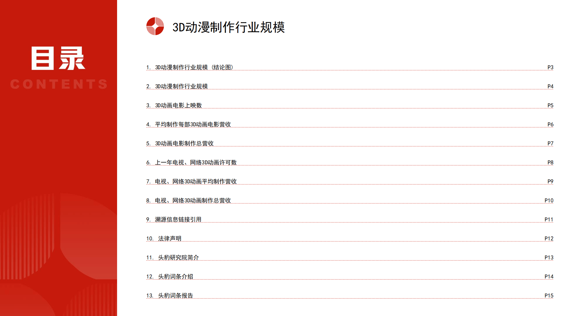 2024年中国动漫外包行业发展现状、竞争格局及未来发展趋势与前景分析_保险有温度,人保护你周全