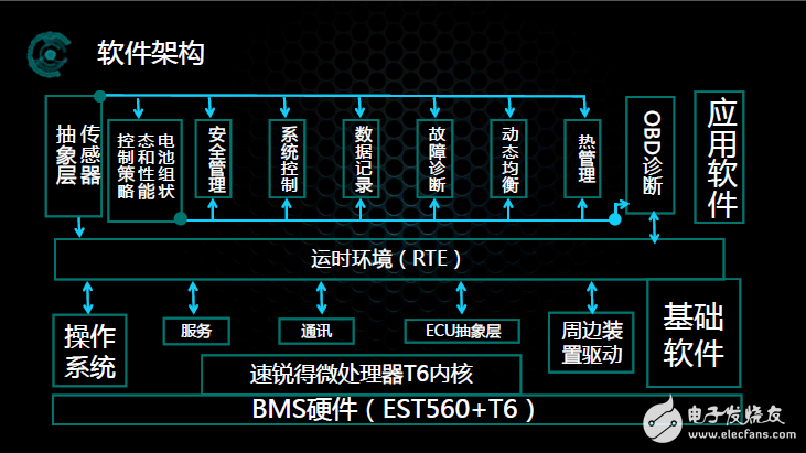 道通科技获得发明专利授权:“一种车辆蓄电池的检测方法及电池检测设备”