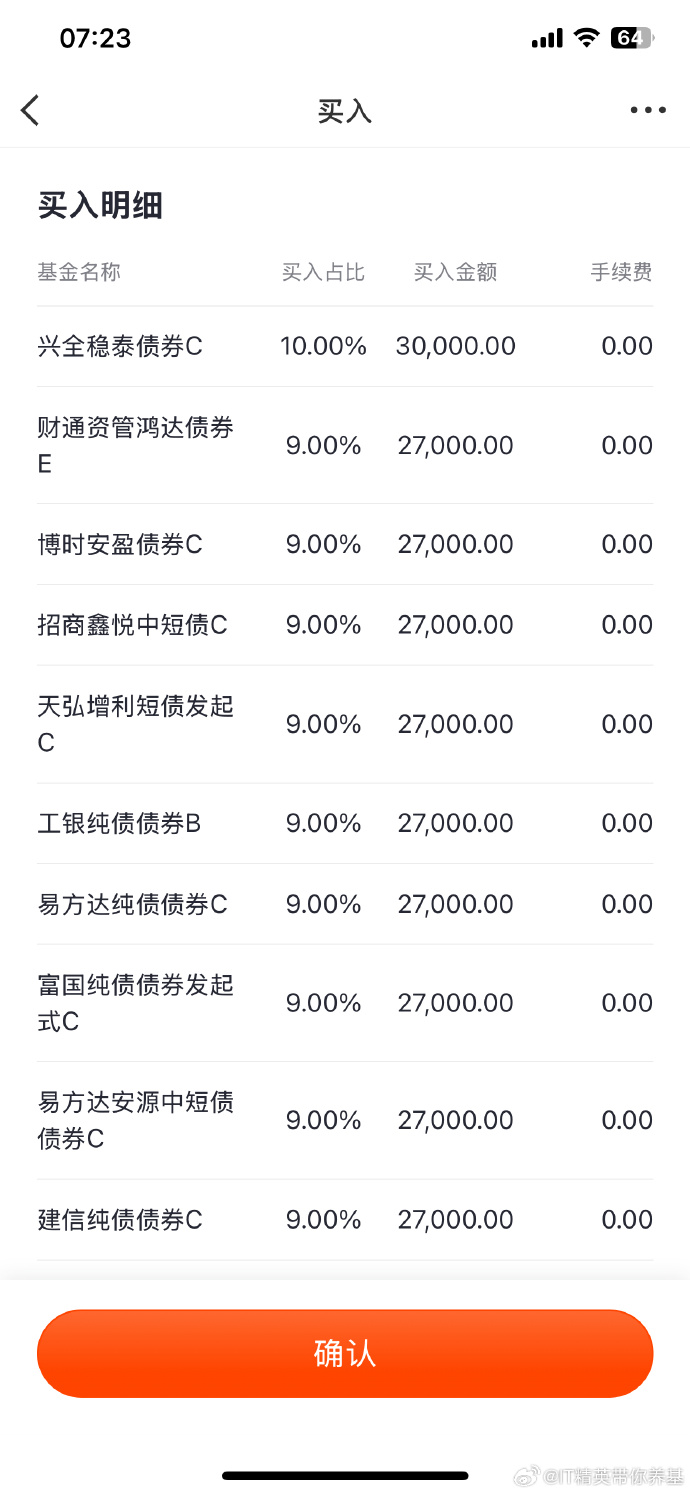 基金“红包”派发加速 债基勇当分红主力军