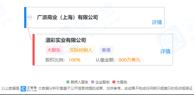 爆了！全球第三大运动鞋零售商突然退市，背后藏着这些 “大危机”！