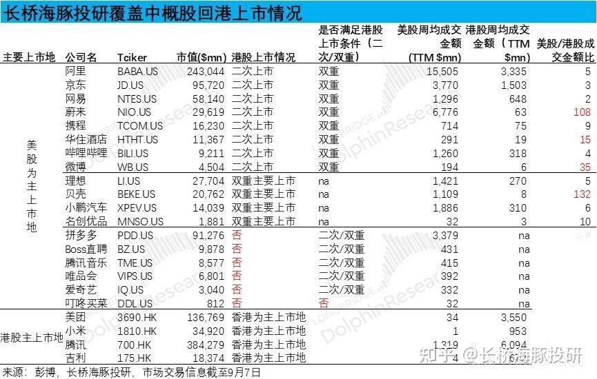 爆了！全球第三大运动鞋零售商突然退市，背后藏着这些 “大危机”！