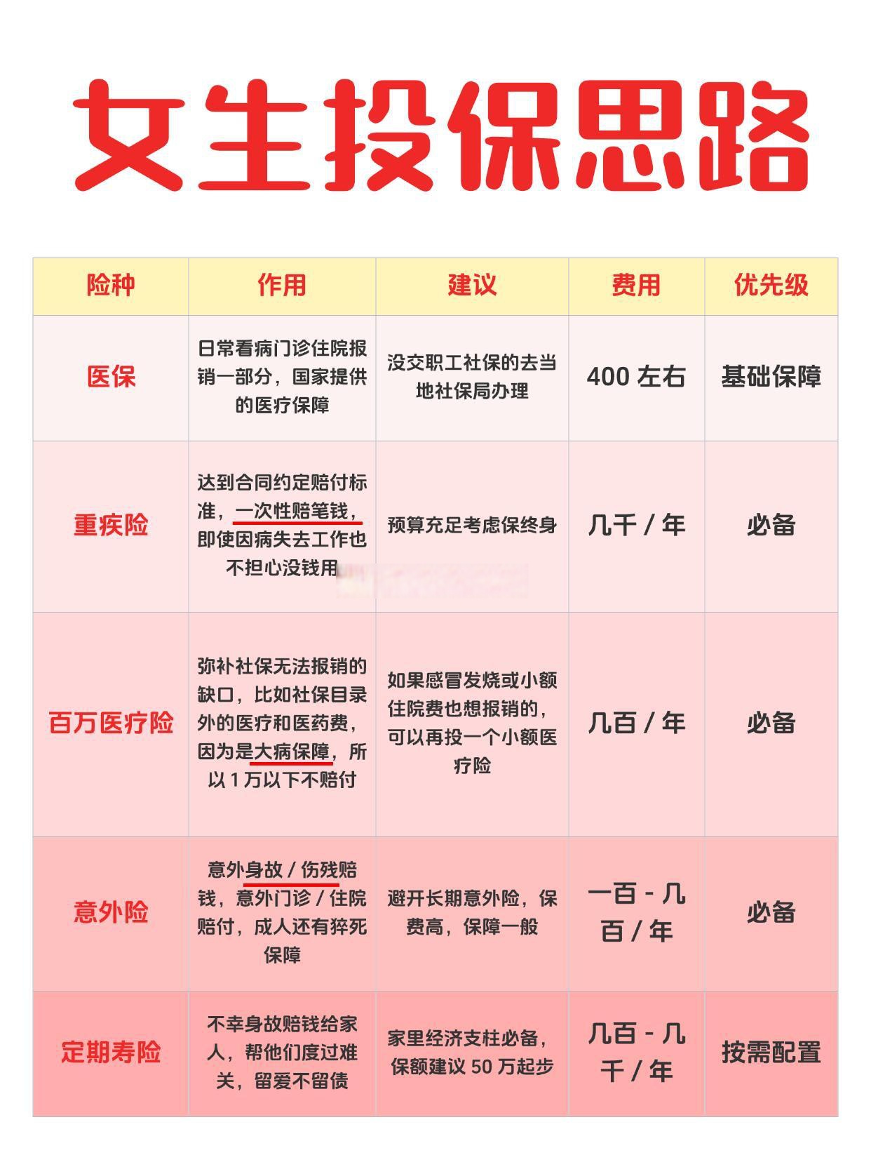 人保车险   品牌优势——快速了解燃油汽车车险,人保财险政银保 _2025年单身经济行业现状及发展趋势分析