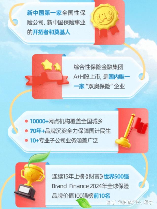 2025年产业经济行业现状及发展趋势分析_人保财险政银保 ,人保服务