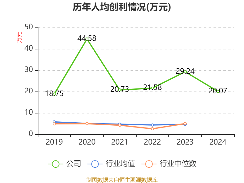 致欧科技(301376.SZ)：和谐博时、富邦凯瑞、天津德辉拟减持合计不超2.99%股份