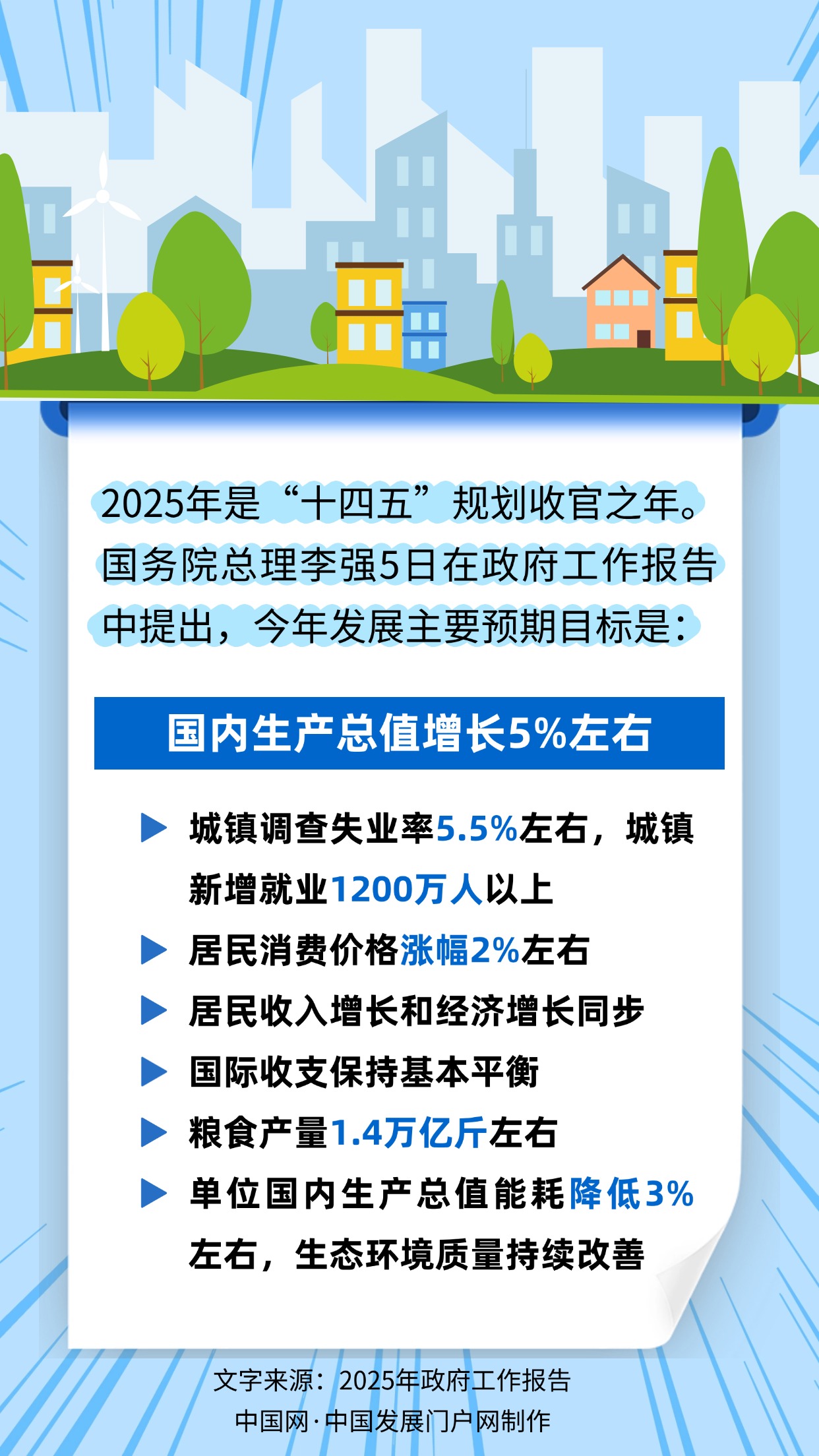 2025年中小企业数字化转型城市试点工作将启动