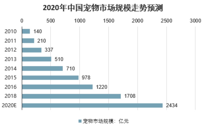 2025年中国邮轮行业现状与市场前景深度剖析_人保服务 ,人保护你周全